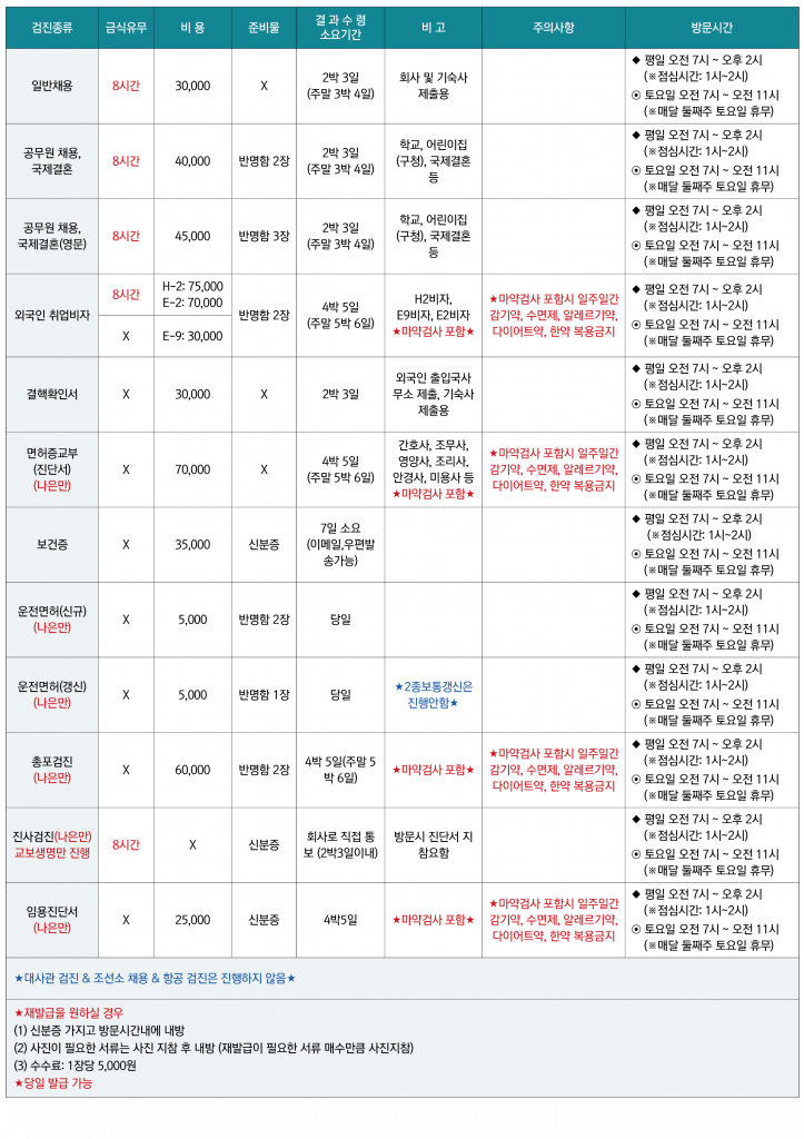 가좌 홈페이지 기타검진