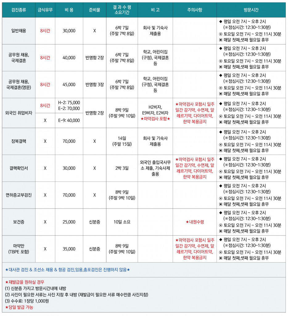 검단 홈페이지 기타검진